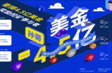 回顾波场 DeFi生态建设进程，孙宇晨带领用户尽享生态发展红利