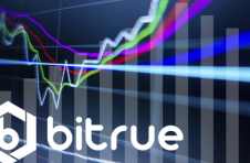 以 XRP 为中心的 Bitrue 开放 Songbird 存款，挑逗 20,000 SGB 促销