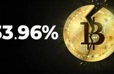 丢失的比特币数量超过 7 个月高位总供应量的 33.96%